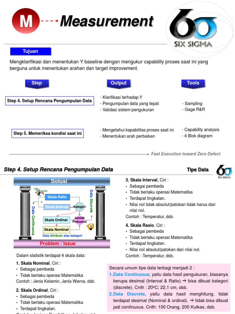 Measurement | PDF