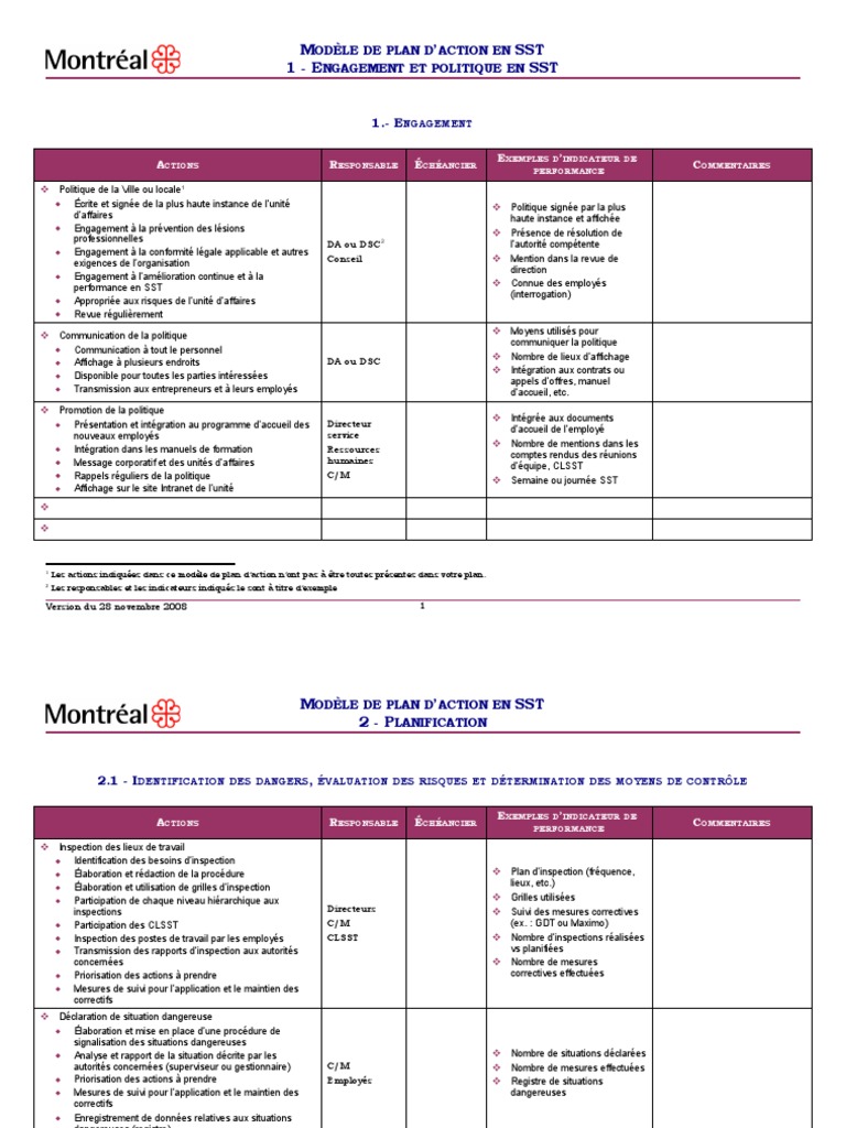 Modèle de Plan d'Action SST | PDF | Audit | Planification