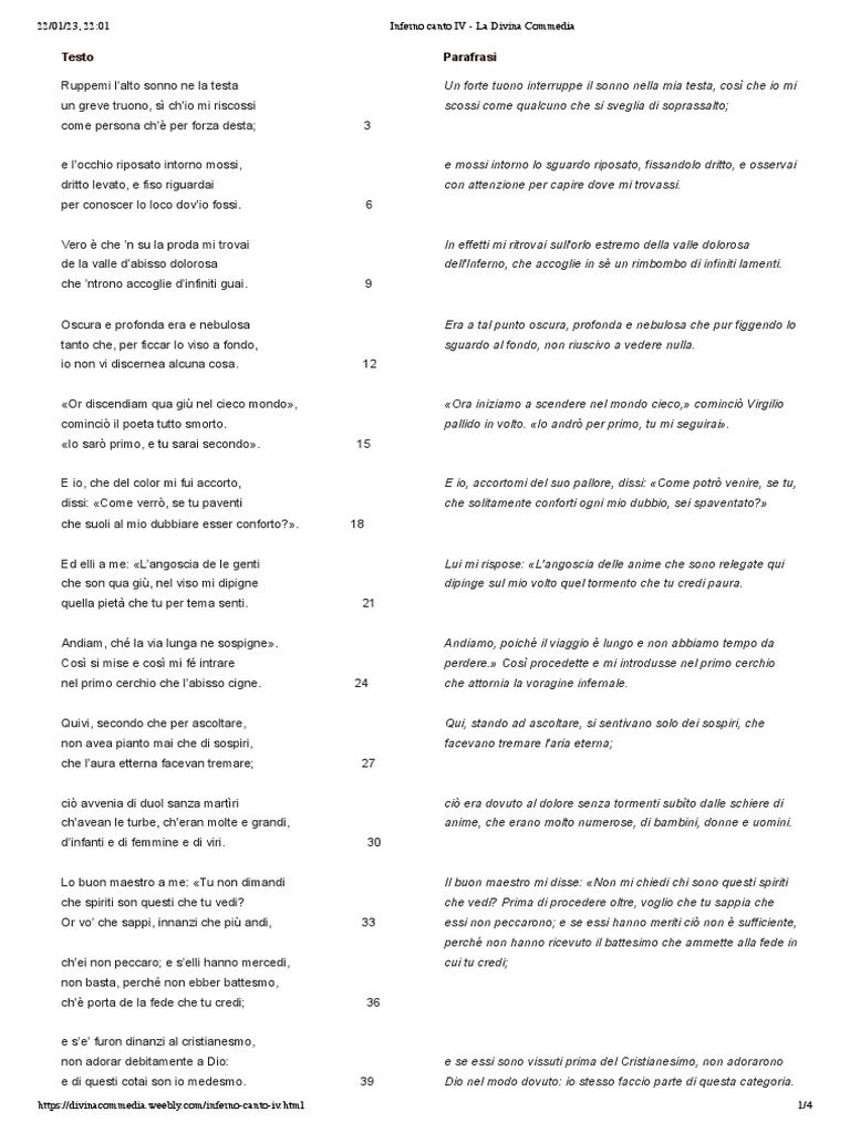 Inferno Canto IV La Divina Commedia PDF