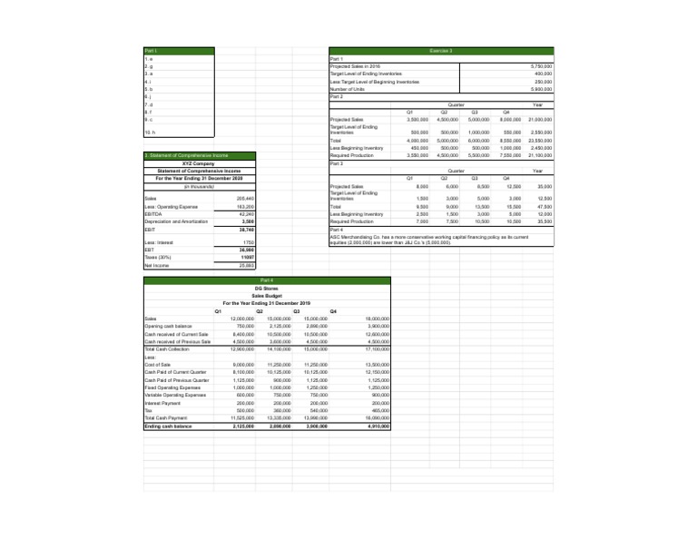 chua-exercise-3-budgeting-pdf-government-finances-taxes