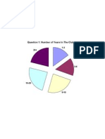 Couples Club Survey Analysis