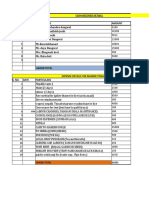 Cash details and expenses for Mandir construction