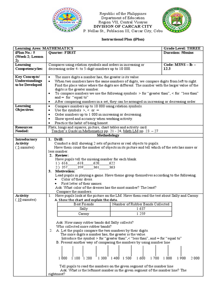 Grade 3 Math iPlan: Comparing Numbers | PDF | Numbers | Cognitive Science