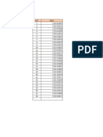 Daftar Kelas Gizi