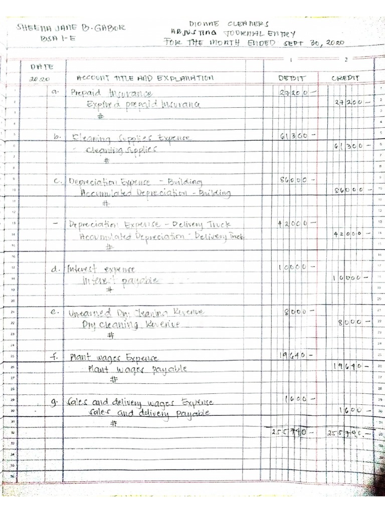 Worksheet Preparation | PDF
