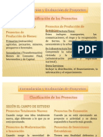 02 Presenta Teorica Clasificacion de Proyectos