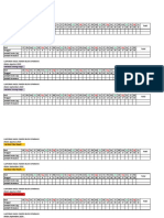 Form Panen PDF