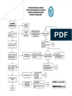 PDF Diagrama Soldadura Fcaw - Compress