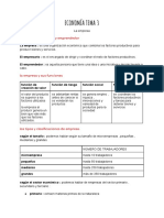 Economía Tema 3 La Empresa