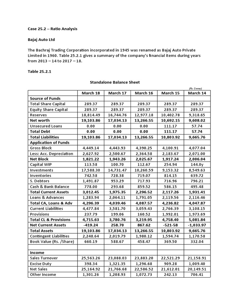 Bajaj Auto Ltd Financial Analysis 2013-18 | PDF | Dividend | Expense