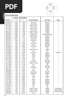 Crane Rocking Test Procedure Manual | PDF | Crane (Machine) | Bearing ...