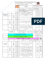 RPT B. Arab THN 5 2021 (DPK E2)