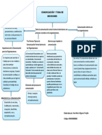 Mapa 7 Comunicacion