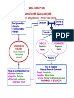 Mapa - DEE (Modo de Compatibilidad)