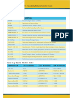 Valve-Standard-Valve-Body-Material-Selection-Guide.pdf