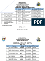 Ced y Apf PZS 2021