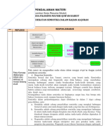 LK Pendalaman Materi KB 4 Modul10