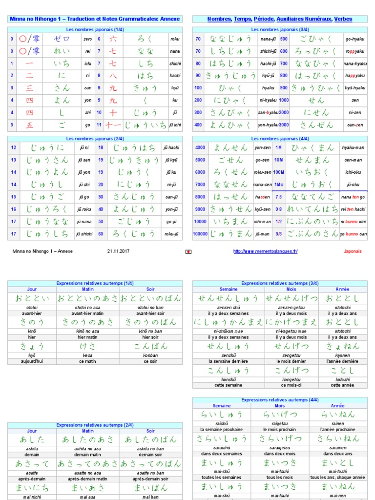 Minna No Nihongo 1 A Traduction Et Notes Grammaticales Minna No Nihongo ...