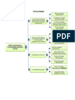 Pertemuan 1 Bab IV