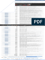 Diagrama de Fusibles Ford F-350 2011