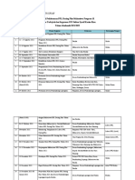 Jadwal PPL Daring Plus FTK UIN Suska Riau 2021