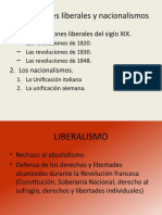 Liberalismo y Nacionalismo Siglo XIX