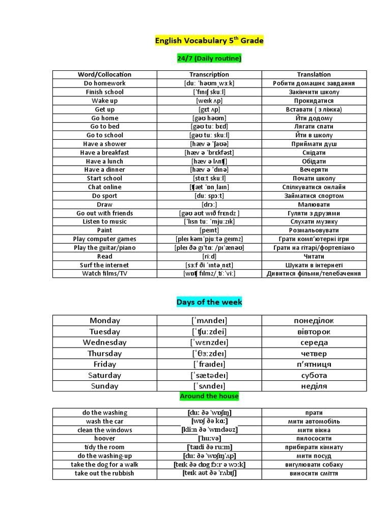 Vocabulary 5th Grade | PDF