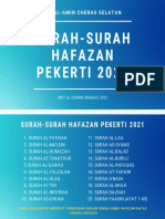 Surah Hafazan Pekerti 2021