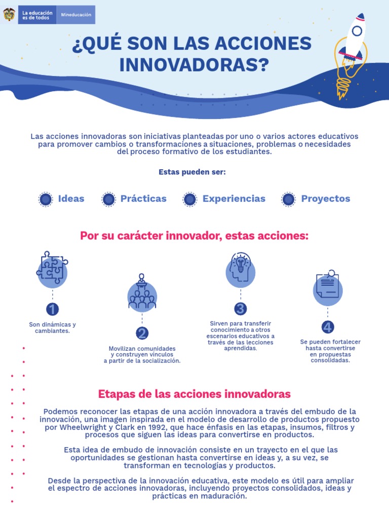 Acciones Innovadoras en Educación | PDF | Conocimiento | Ciencia cognitiva