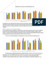 Análisis de Datos - Tésis