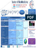 Flyer IMBM 2022-2023 (2)