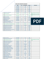 Final List Candidates For Aged Care 2023