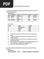 MySQL Assignment Question