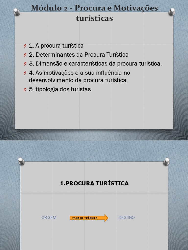 Módulo sobre Procura Turística | PDF | Turismo | Demanda