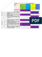 Dosificacion de Contenidos 2° Trimestre 22-23