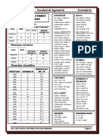 PDF Formulario Factores de Conversiones - Compress
