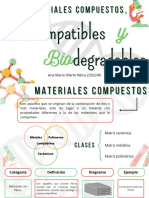 Materiales Compuestos, Biocompatibles y Biodegradables