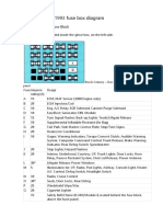 Buick Century 1993 Fuse Box Diagram