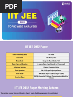 IIT JEE 2012 Paper Analysis