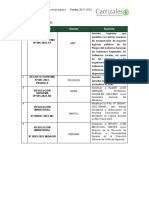 Sumilla Normas Legales 26.01.2023