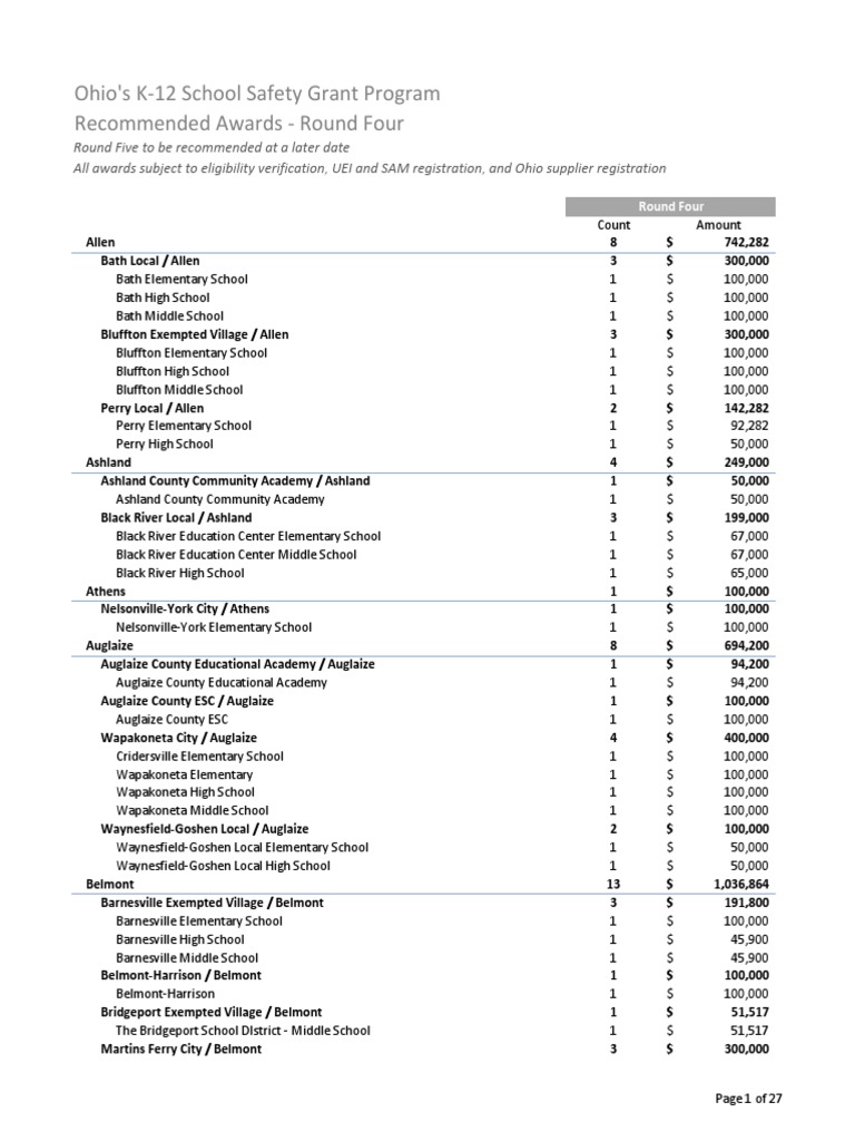 Ohio's K12 School Safety Grants R4 Download Free PDF Ohio Educational Stages