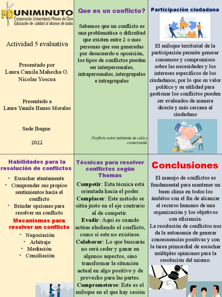 Plegable Resolución de Conflictos | PDF | La resolución de conflictos