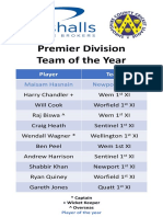 Divisional Teams of The Year 2019