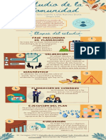 Infografía Salud e Higiene