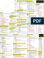 DSM 5 Made Easy