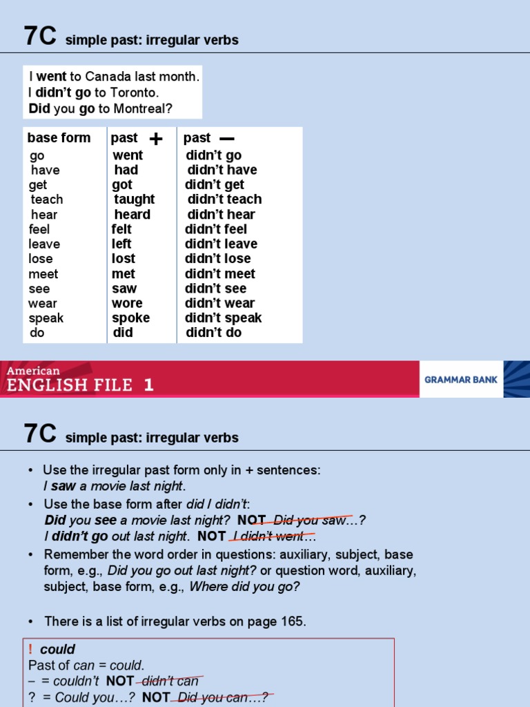 7C Grammar Bank YM | PDF