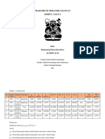 TA2005-Tugas Praktikum 1 - 12119020 - Muhammad Ihsan Batu Bara