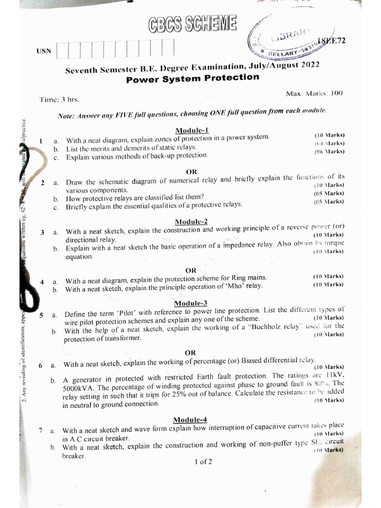 PSP Question Papers | PDF