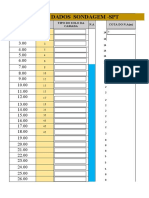 Dados sondagem SP e perfis estacas aço