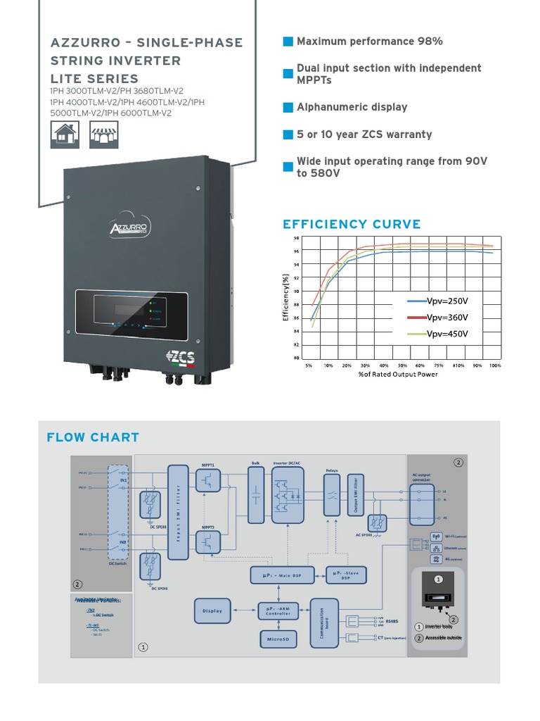 Datasheet ZCS 1PH 3000 6000TLM V2 EN | PDF | Power Inverter | Mains ...